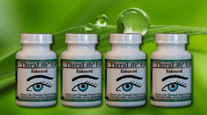 Natural Dry Eye Relief Products | Dry Eye Pills | TheraLife